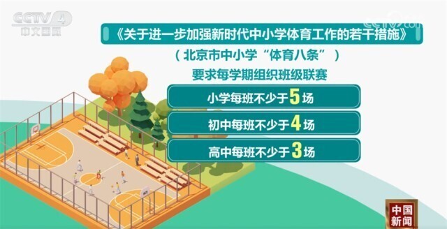 遠射完成反
