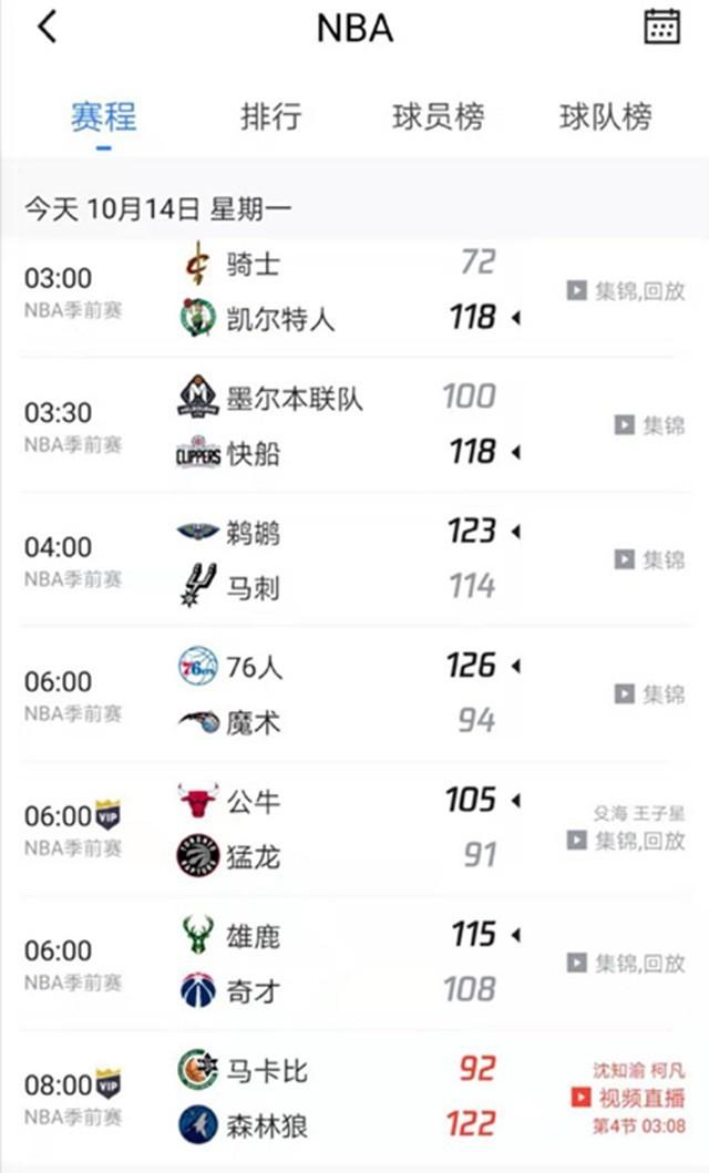 的激烈竞争