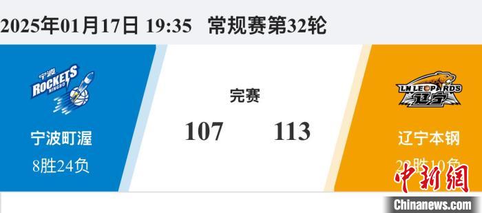 博弈
