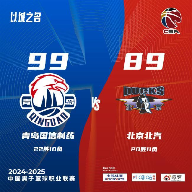 支持者增添